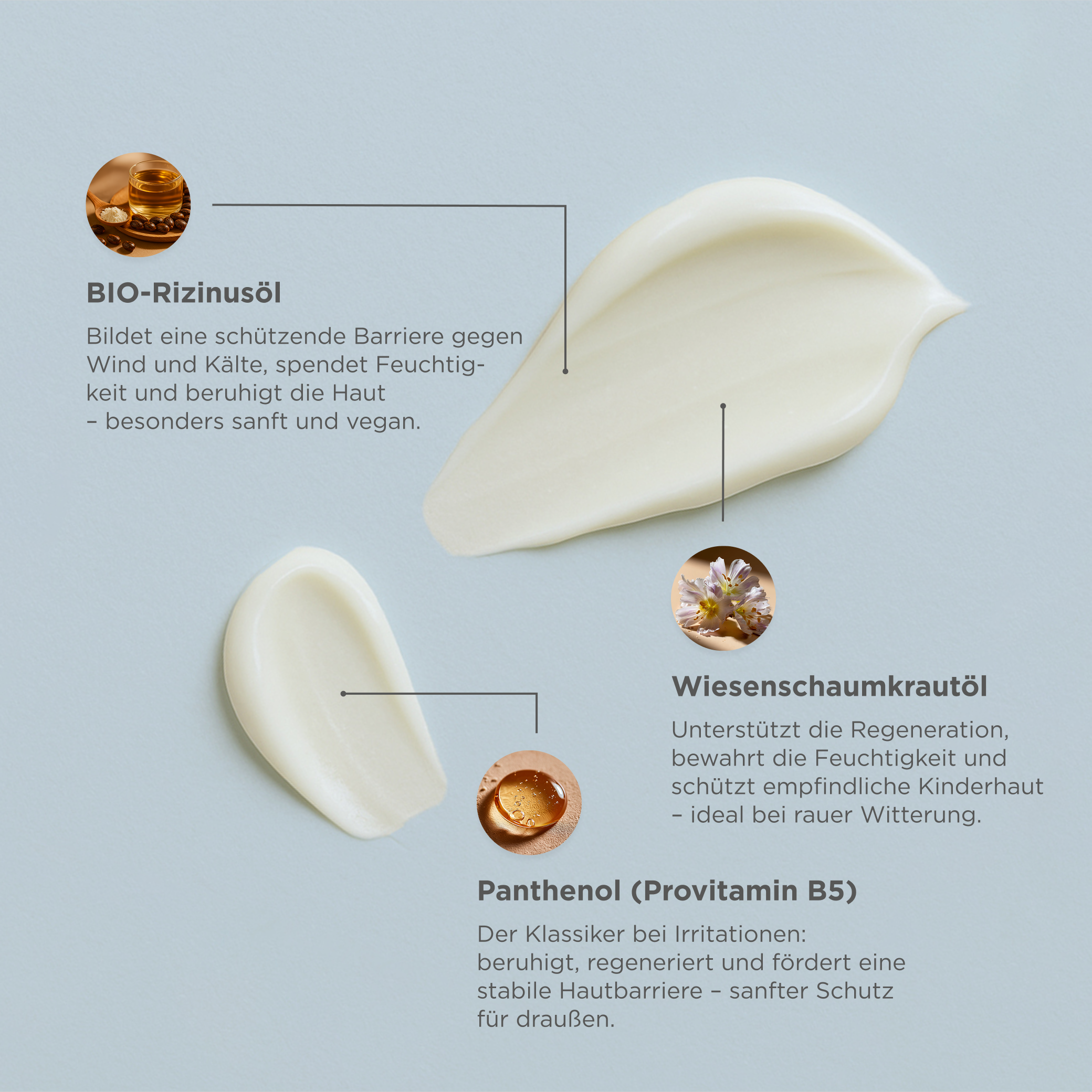 Wind & Weather Balm